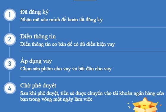 h5 tiền trao tay